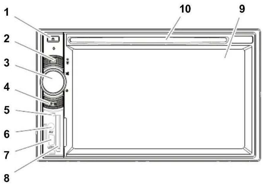 WAECO PerfectView MC402 - Elementos de mando en el Moniceiver - 1