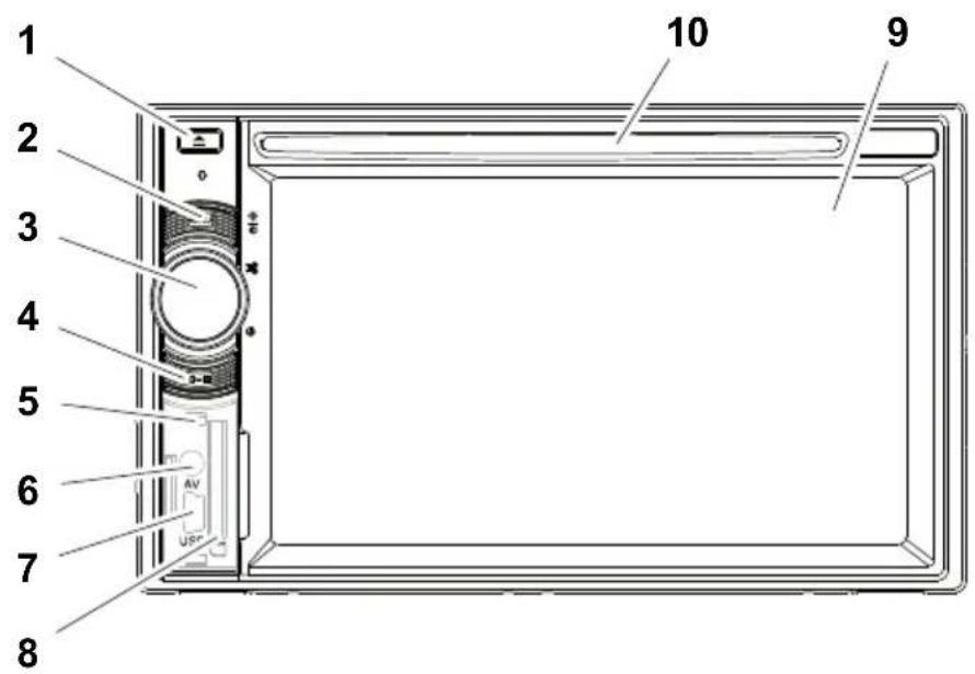 WAECO PerfectView MC402 - Betjeningselementer på moniceiveren - 1