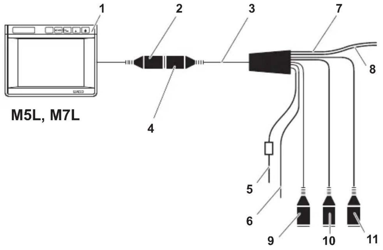 WAECO PerfectView M7L Monitor - 28