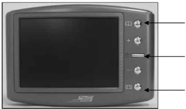 Pro-User RVC3620N - EINLEITUNG - 1