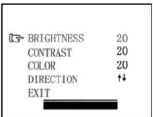 Pro-User RVC3620N - Bouton MENU - 1