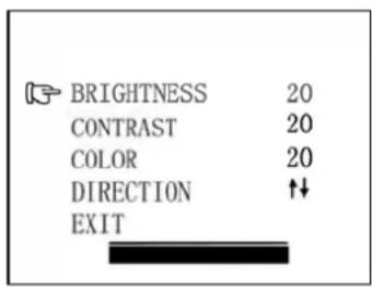 Pro-User RVC3620N - MENUKnop - 1
