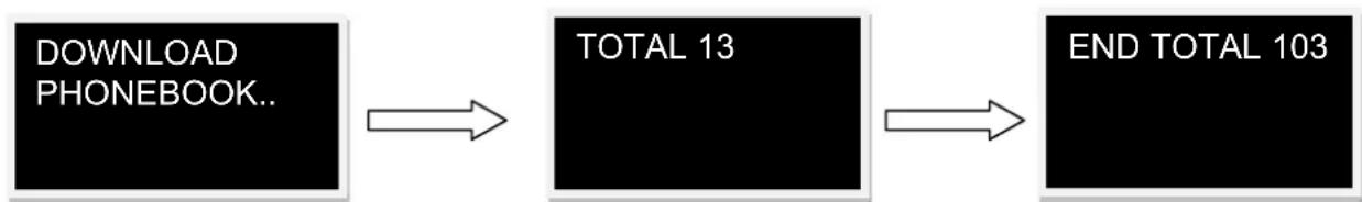 Pro-User APB120 - 87652321 - 1