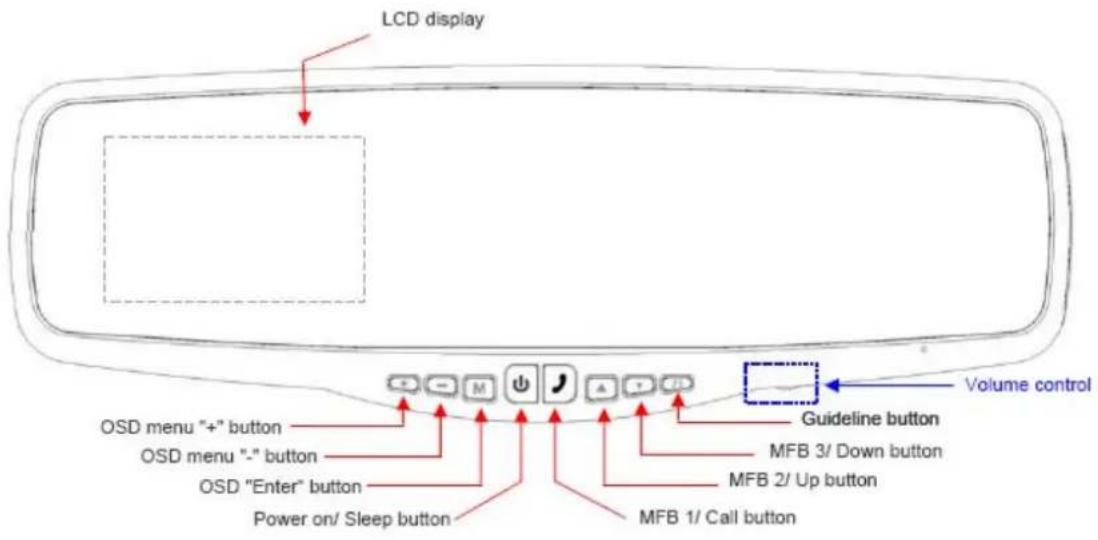 Pro-User APB120 - OPERATION - 1