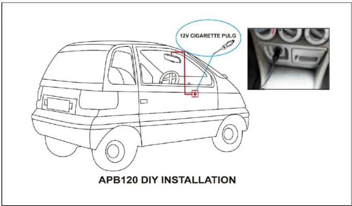 Pro-User APB120 - Installation du rétroviseur - 7
