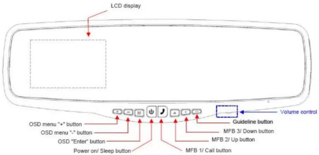 Pro-User APB120 - BEDIENING - 1
