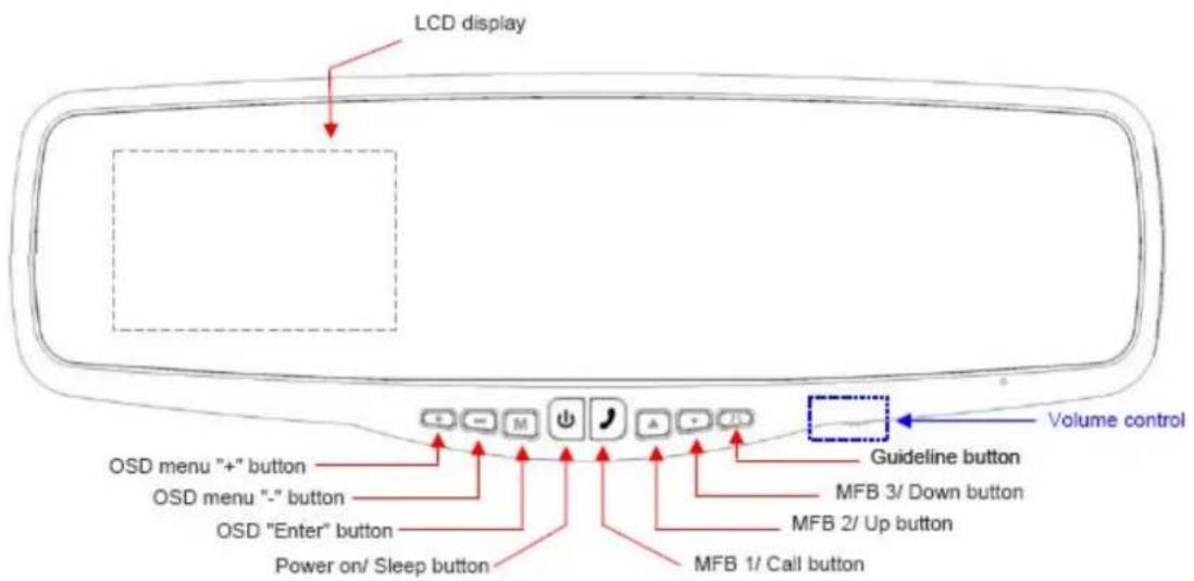 Pro-User APB120 - BEDIENUNG - 1