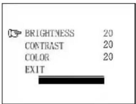 Pro-User APB120 - Menü Schalter („OSD Enter button“) - 1