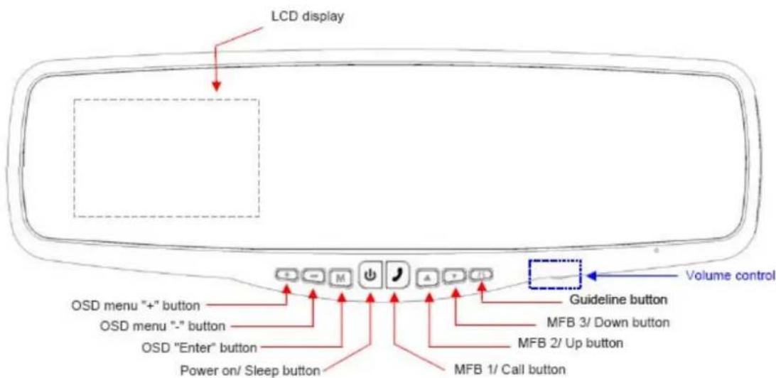 Pro-User APB120 - OPERATION - 1