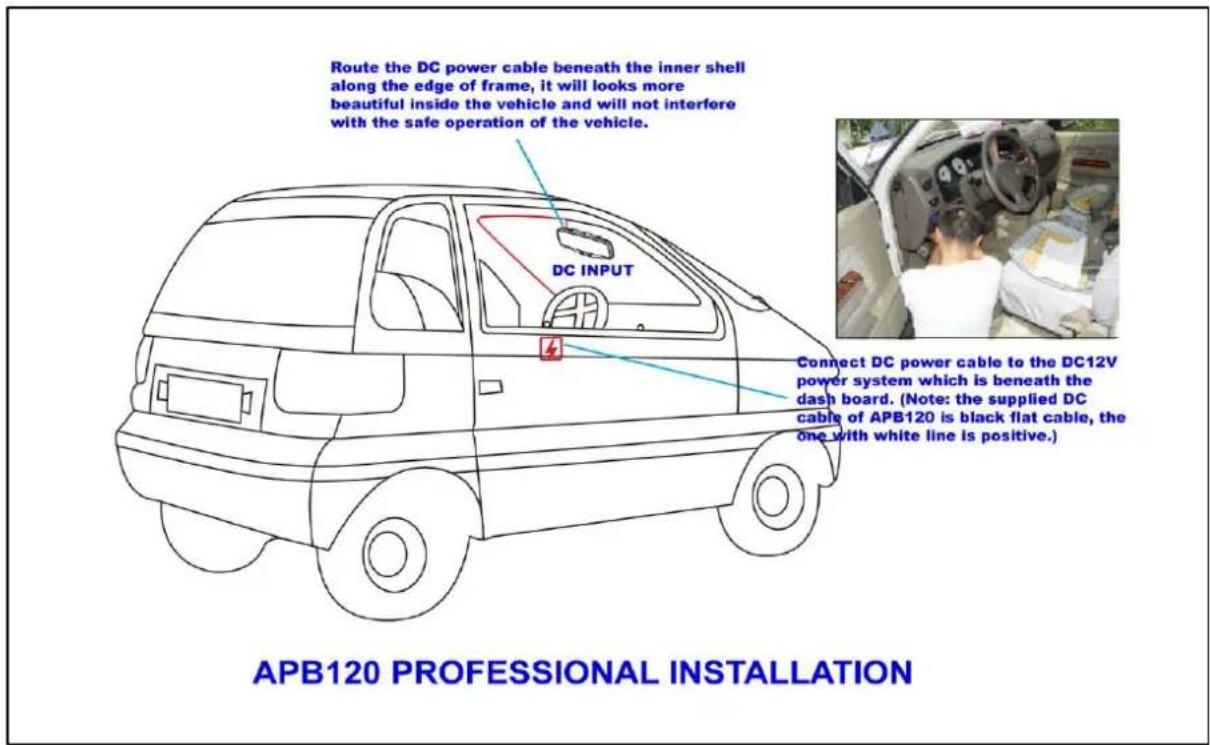 Pro-User APB120 - Rear View Mirror Installation - 9