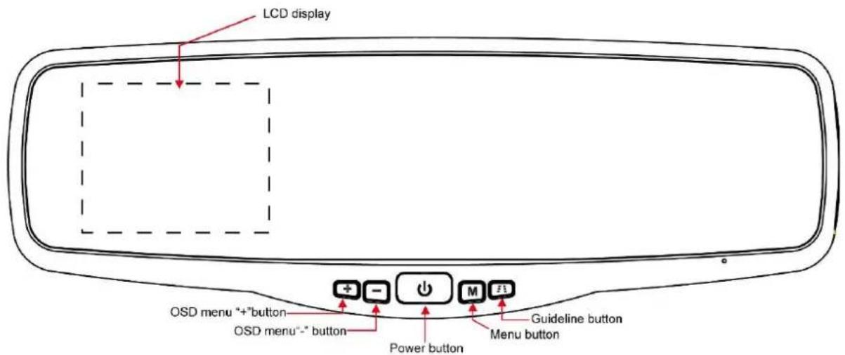 Pro-User APB 100 - OPERATION - 1
