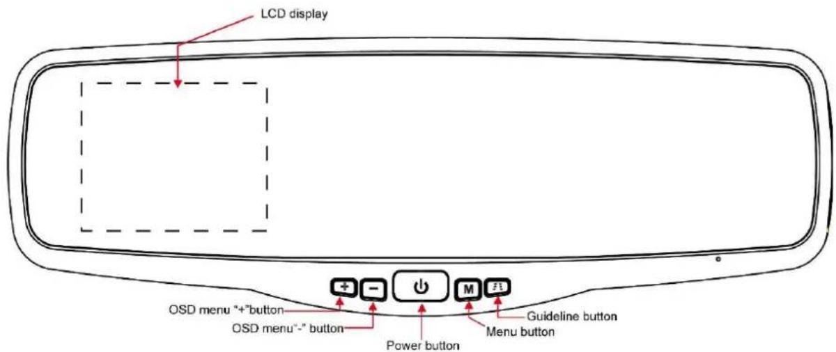 Pro-User APB 100 - Fonctionement - 1