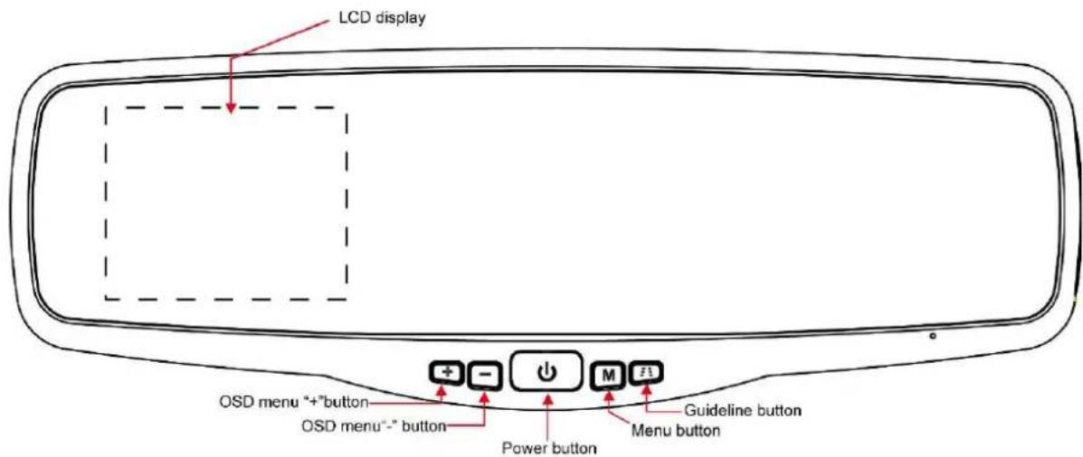 Pro-User APB 100 - BEDIENING - 1