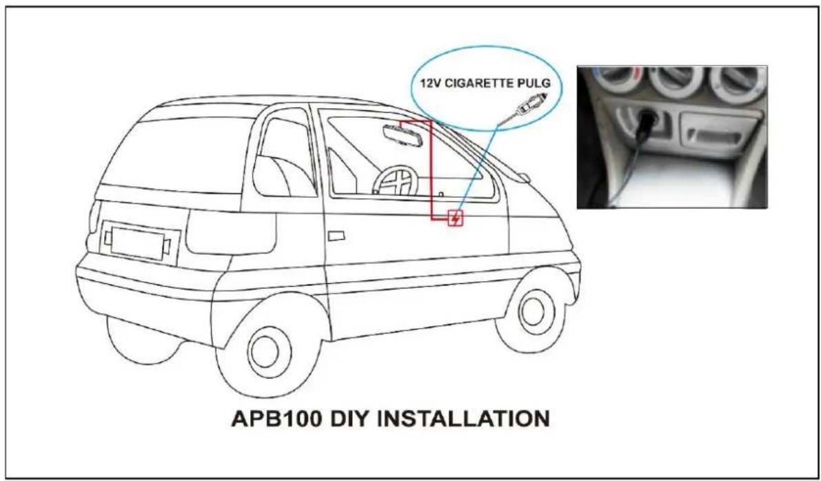 Pro-User APB 100 - Installation du rétroviseur - 8