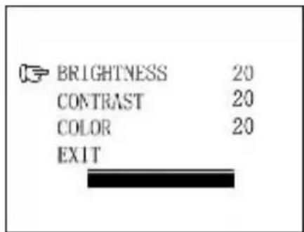 Pro-User APB 100 - Menu Schalter - 1