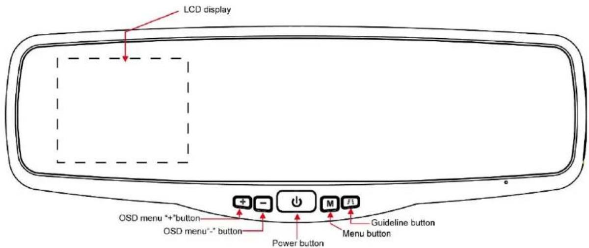 Pro-User APB 100 - BEDIENUNG - 1