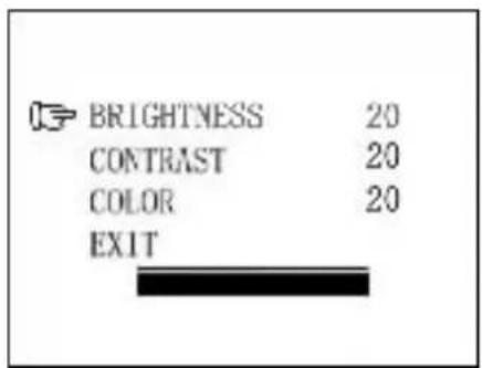 Pro-User APB 100 - Bouton MENU - 1