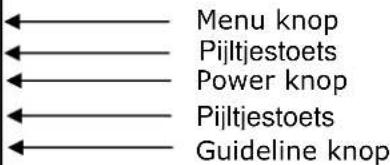 Pro-User DRC4310 - BEDIENING - 2