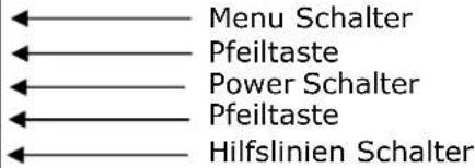 Pro-User DRC4310 - Bitte koppeln Sie die Kamera mit dem Monitor vor der ersten Verwendung wie unten beschreiben. - 2