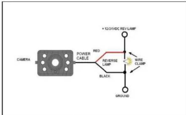 Pro-User DRC4310 - Camera installation - 6