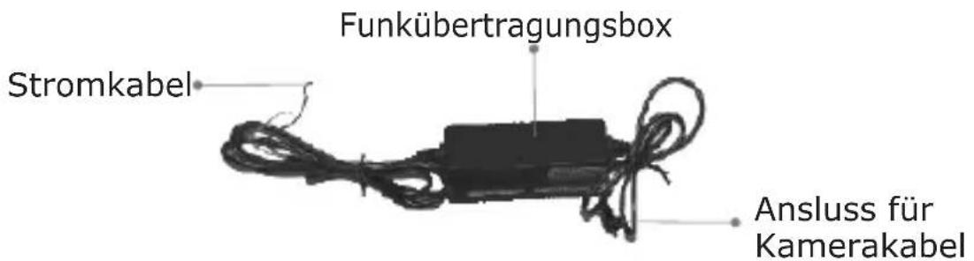 TREBS Comfortcam CC104 - STRUKTUR - 2