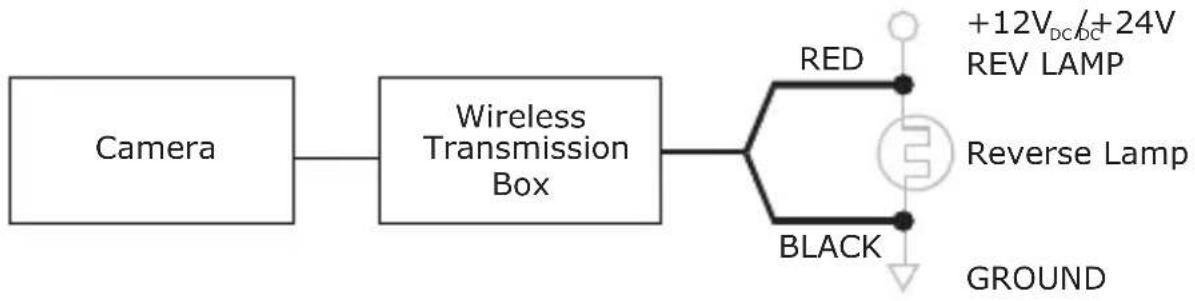 TREBS Comfortcam CC104 - Wiring Connector Diagram - 1