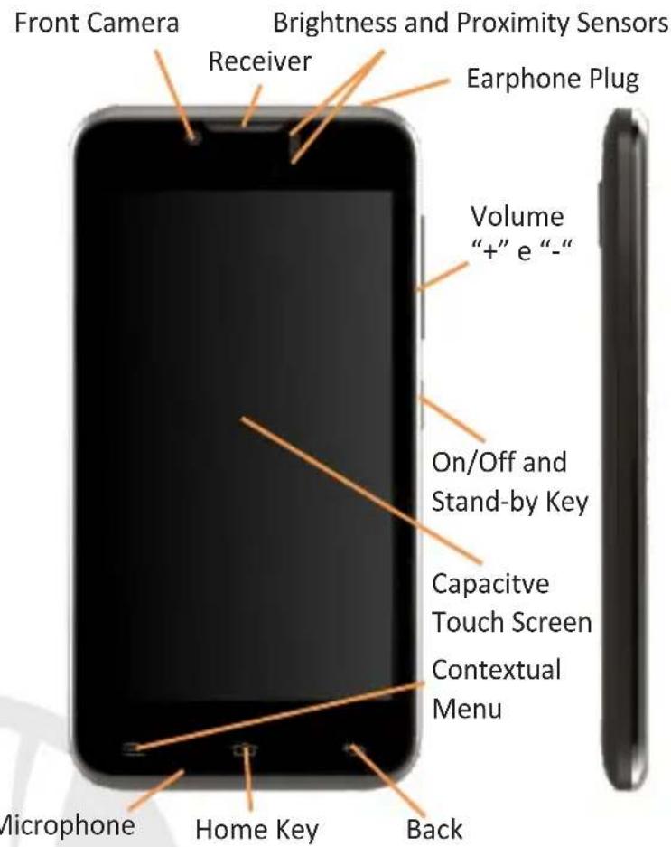 NGM WeMove Wilco - Turn on, turn off and standby - 1