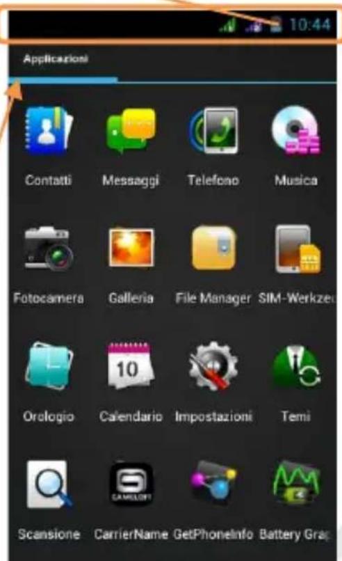 NGM WeMove Wilco - Il Menu Principale - 4