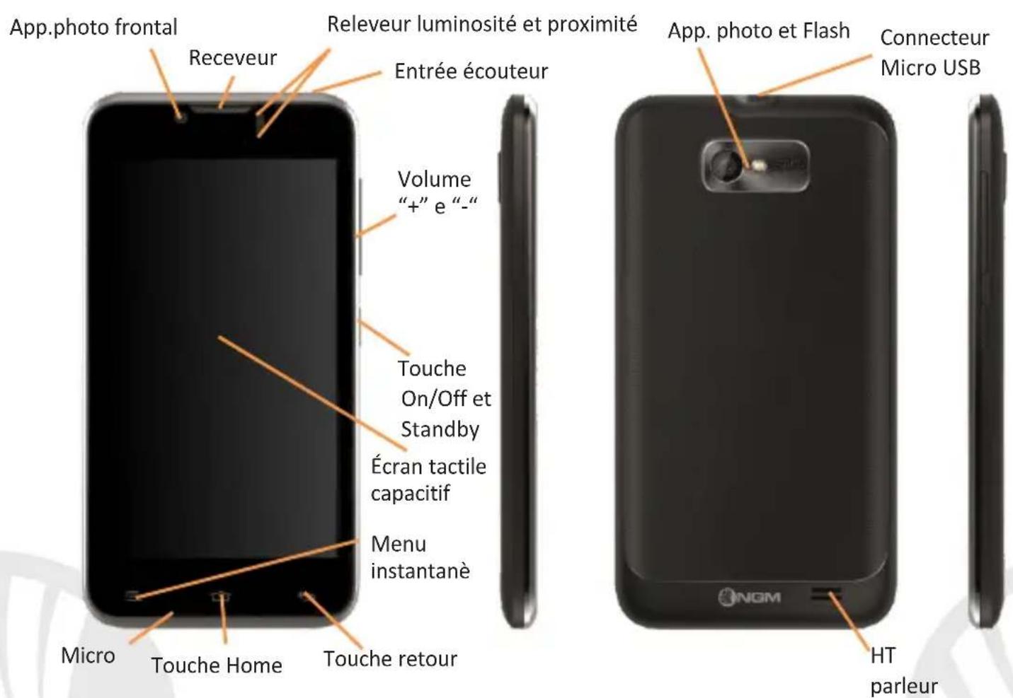 NGM WeMove Wilco - Allumage, éteignement et standby - 1