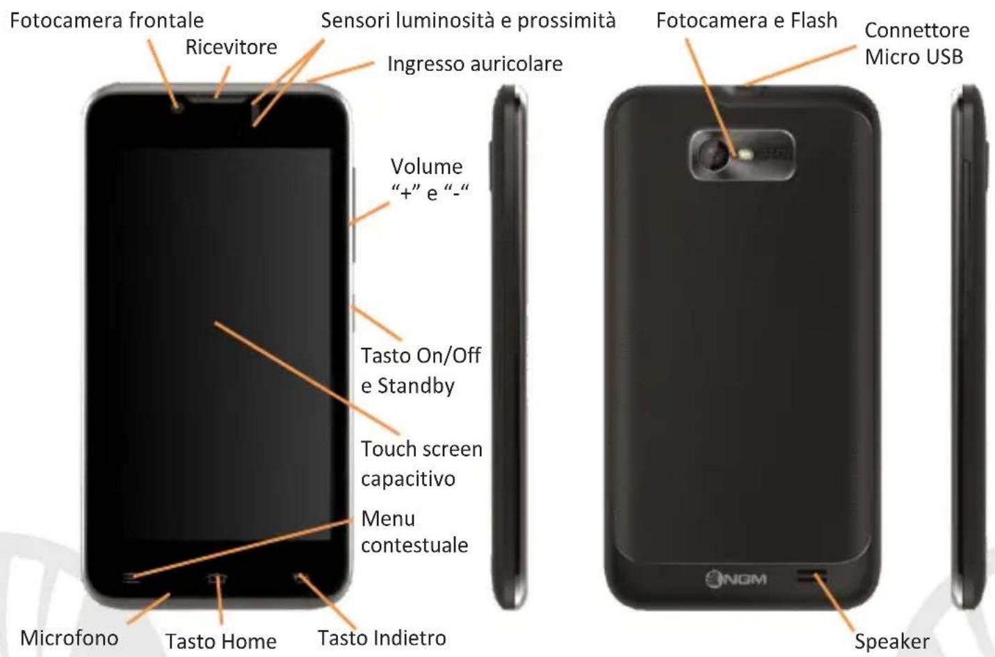 NGM WeMove Wilco - Accensione, spegnimento e standby - 1