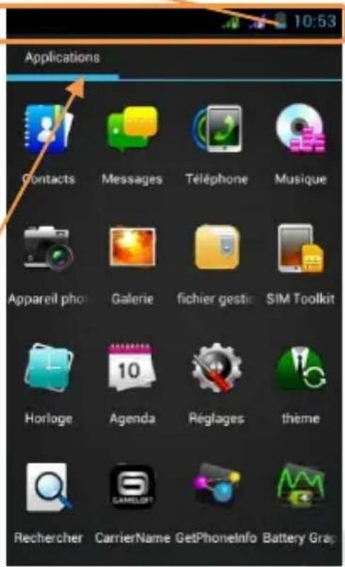 NGM WeMove Wilco - Le menu principal - 3