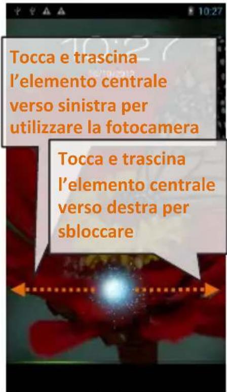 NGM WeMove Legend XL - Schemata di Standby - 1
