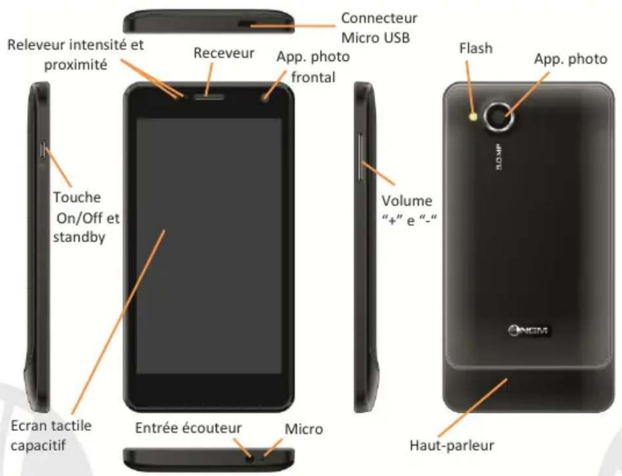 NGM WeMove Legend XL - Allumage, éteignement et standby - 1