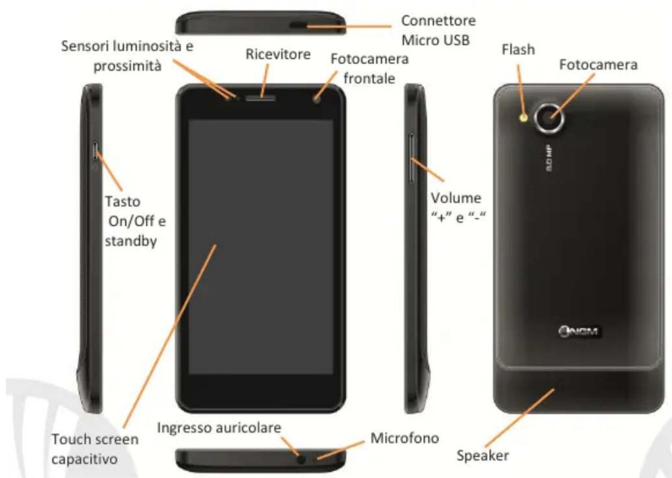 NGM WeMove Legend XL - Accensione, spegnimento e standby - 1