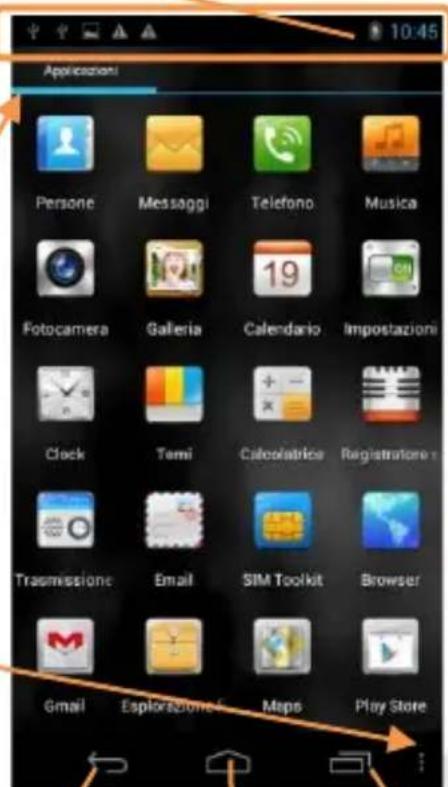 NGM WeMove Legend XL - Menu Principale - 2