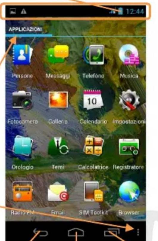 NGM WeMove Legend 2 - Menu Principale - 2