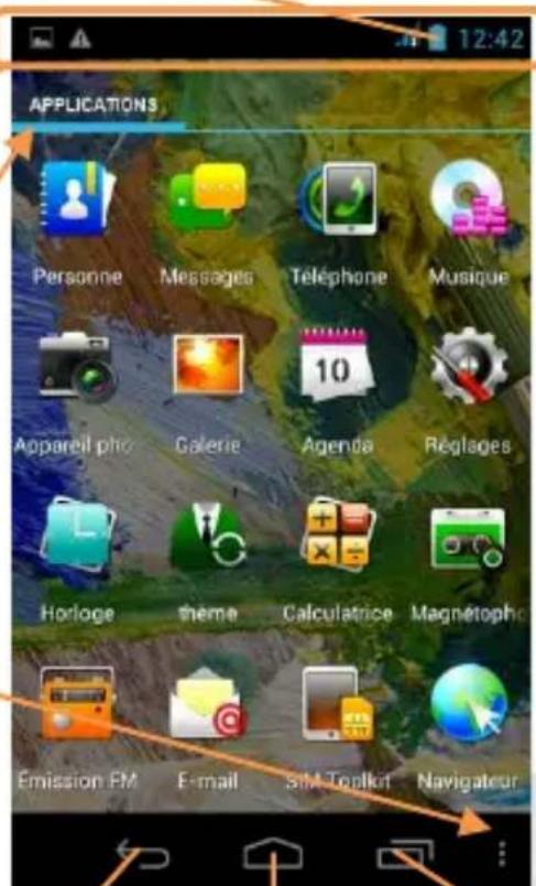 NGM WeMove Legend 2 - Menu Principale - 2