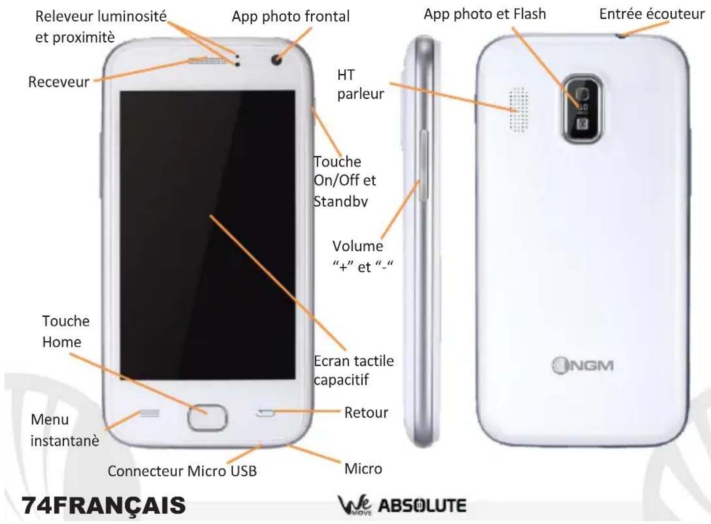 NGM WeMove Absolute - Allumage, éteignement et standby - 1