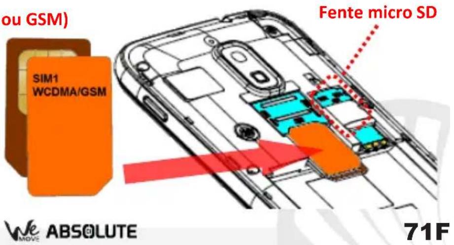 NGM WeMove Absolute - Fente supérieure: USIM1 (UMTS ou GSM) - 1
