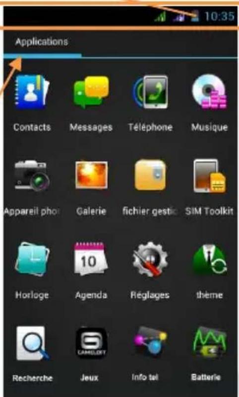 NGM WeMove Absolute - Affichage de Standby - 3