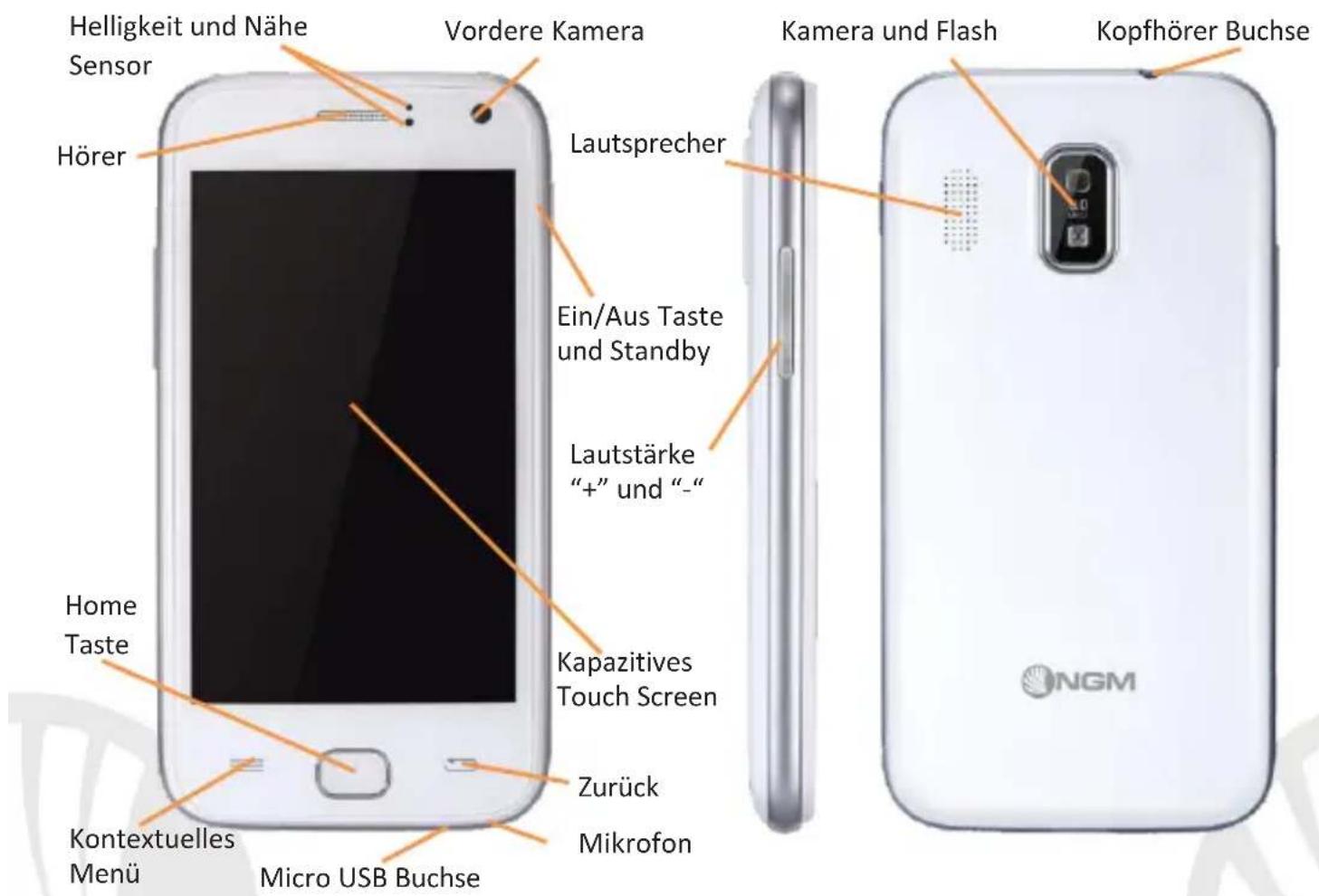 NGM WeMove Absolute - Ein- und ausschalten, Standby - 1