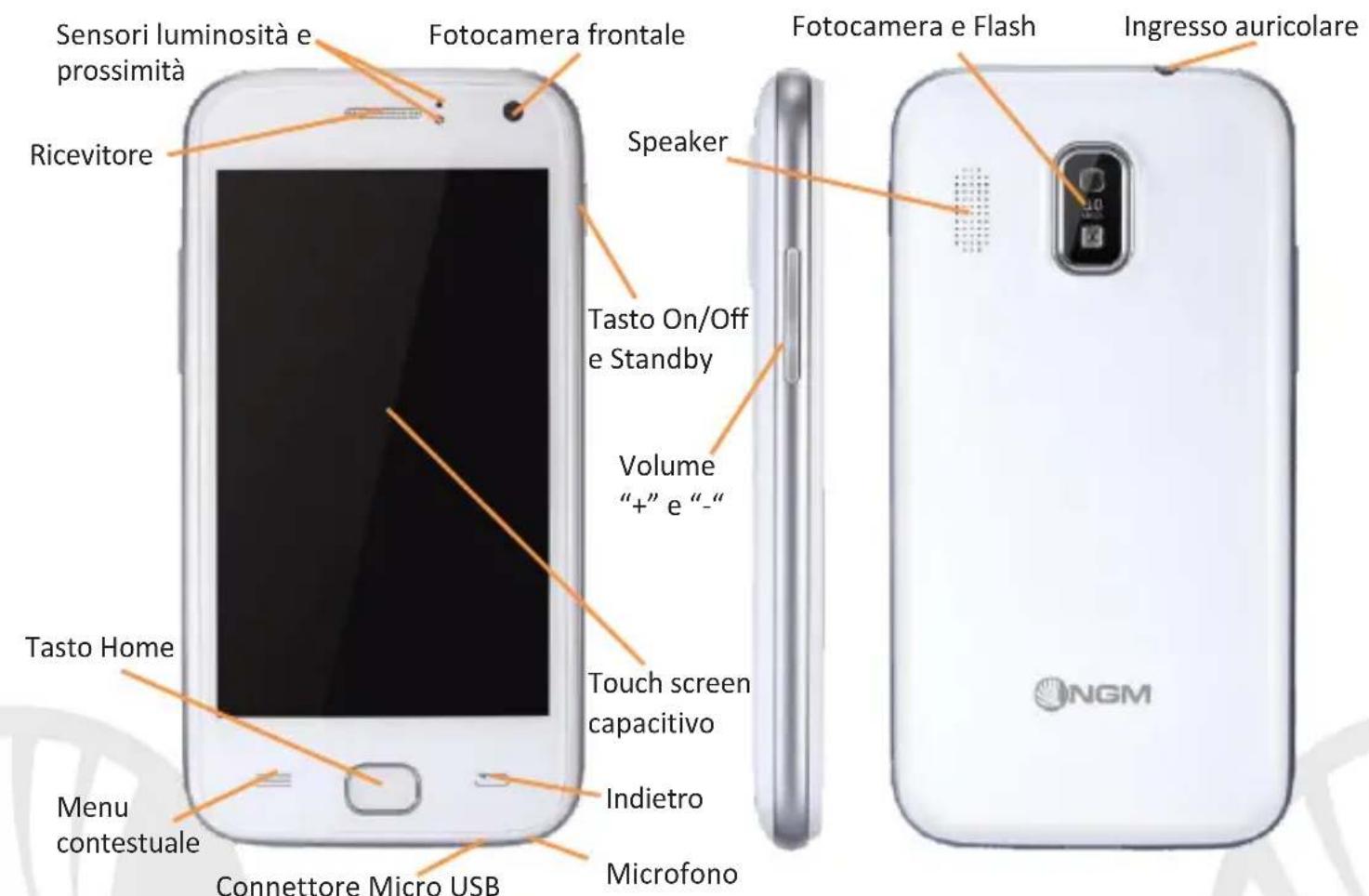 NGM WeMove Absolute - Accensione, spegnimento e standby - 1