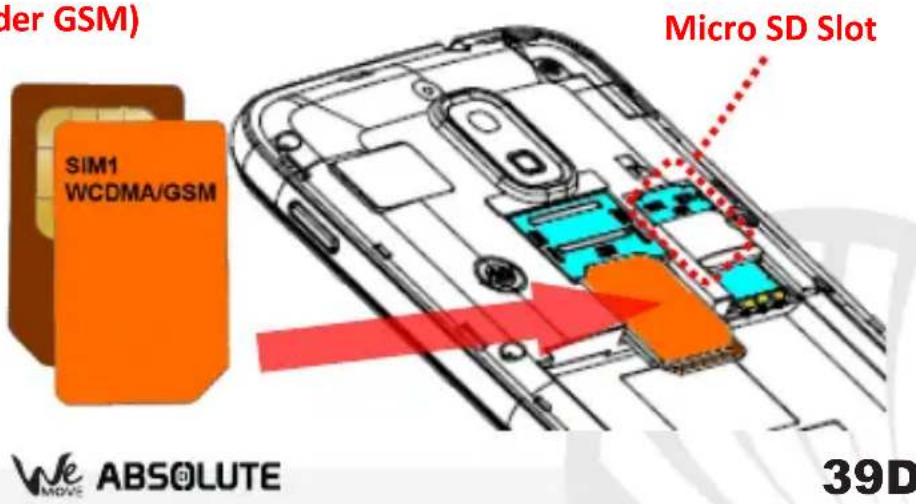 NGM WeMove Absolute - Inbetriebnahme - 1