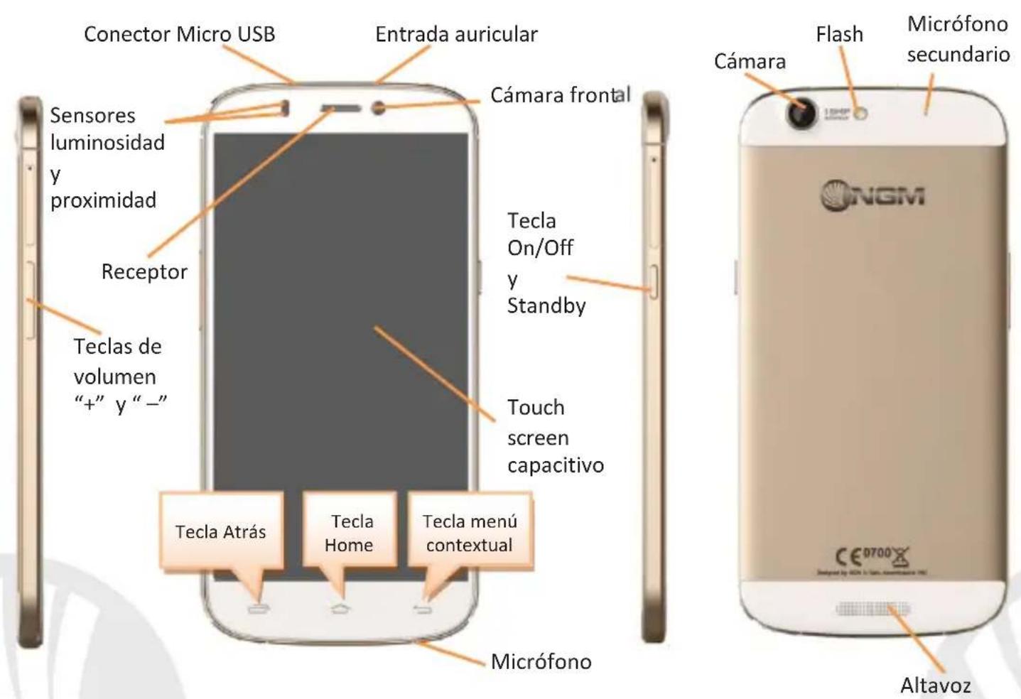 NGM Forward Xtreme - 52ESPAÑOL - 3