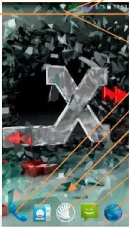 NGM Forward Xtreme - Power on, power off and standby - 2