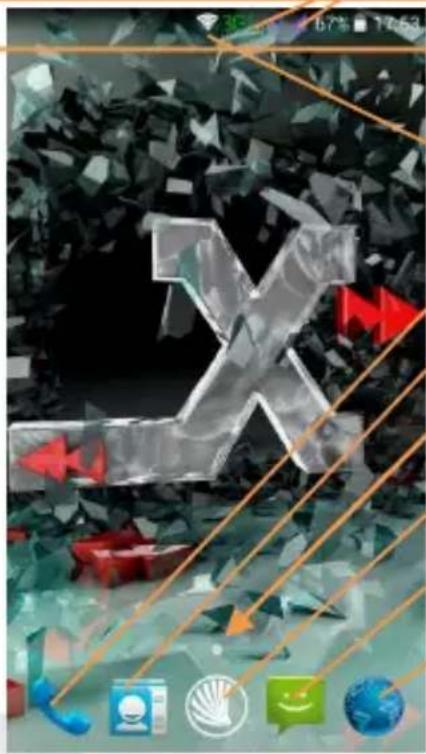 NGM Forward Xtreme - Allumer, éteindre et standby - 2