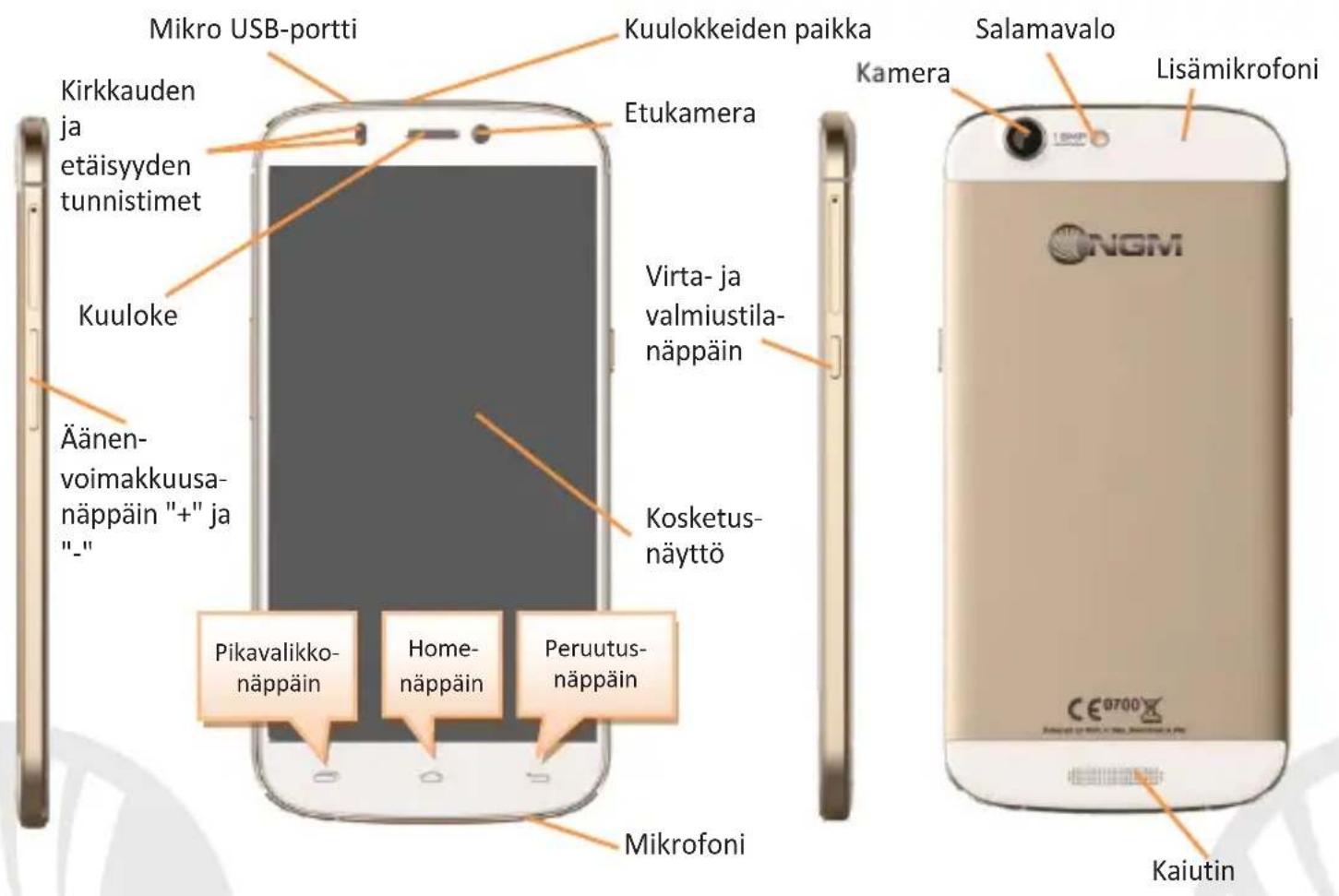NGM Forward Xtreme - Virran kytkeminen ja katkaiseminen sekä valmiustila - 4