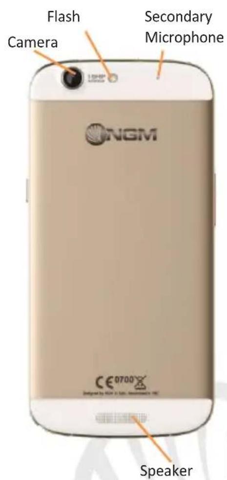 NGM Forward Xtreme - Power on, power off and standby - 5