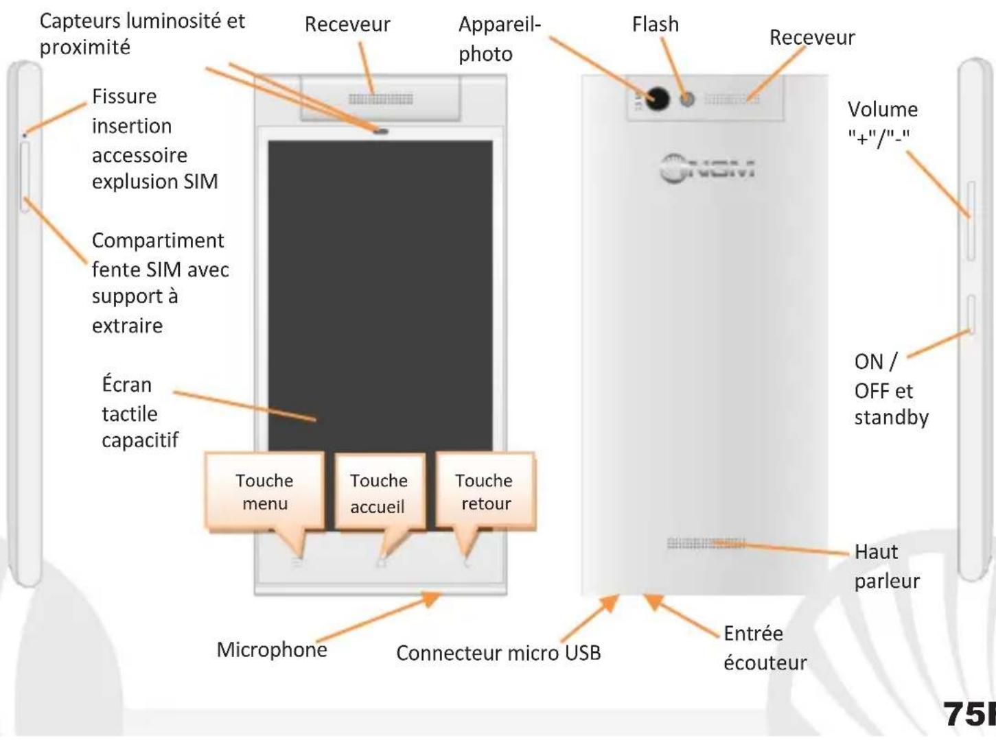 NGM Forward Next - Affichage principal intensité du signal SIM et niveau de batterie - 3