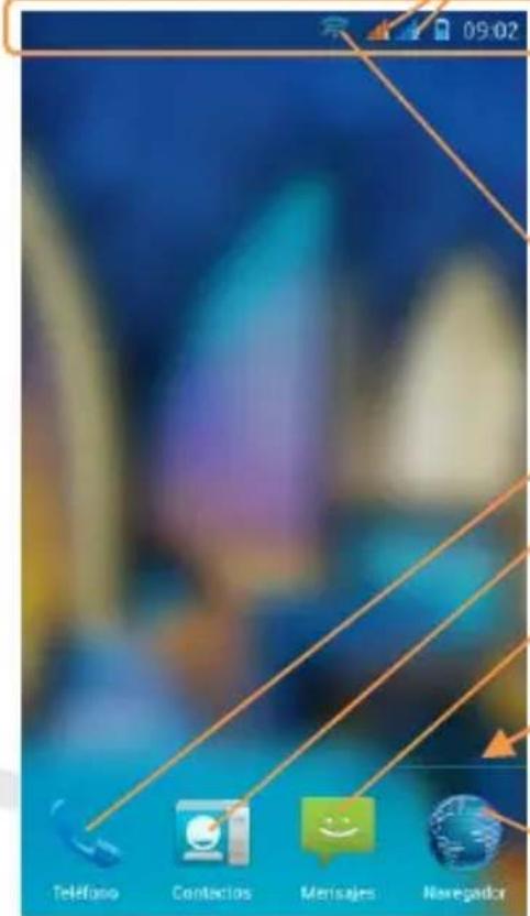 NGM Forward Next - Pantalla de Desbloqueo - 2